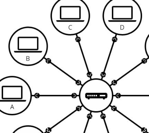 截至2024年7月,关于原子VPN(Atomic VPN)的全球节点分布和未来发展情况,以下是一些信息和分析 截至2024年7月,关于原子VPN(Atomic VPN)的全球节点分布和未来发展情况,以下是一些信息和分析